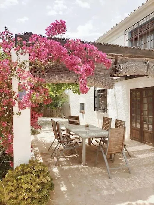 Cortijo Relatillos contacts